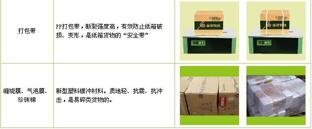 东明县到进贤物流公司


